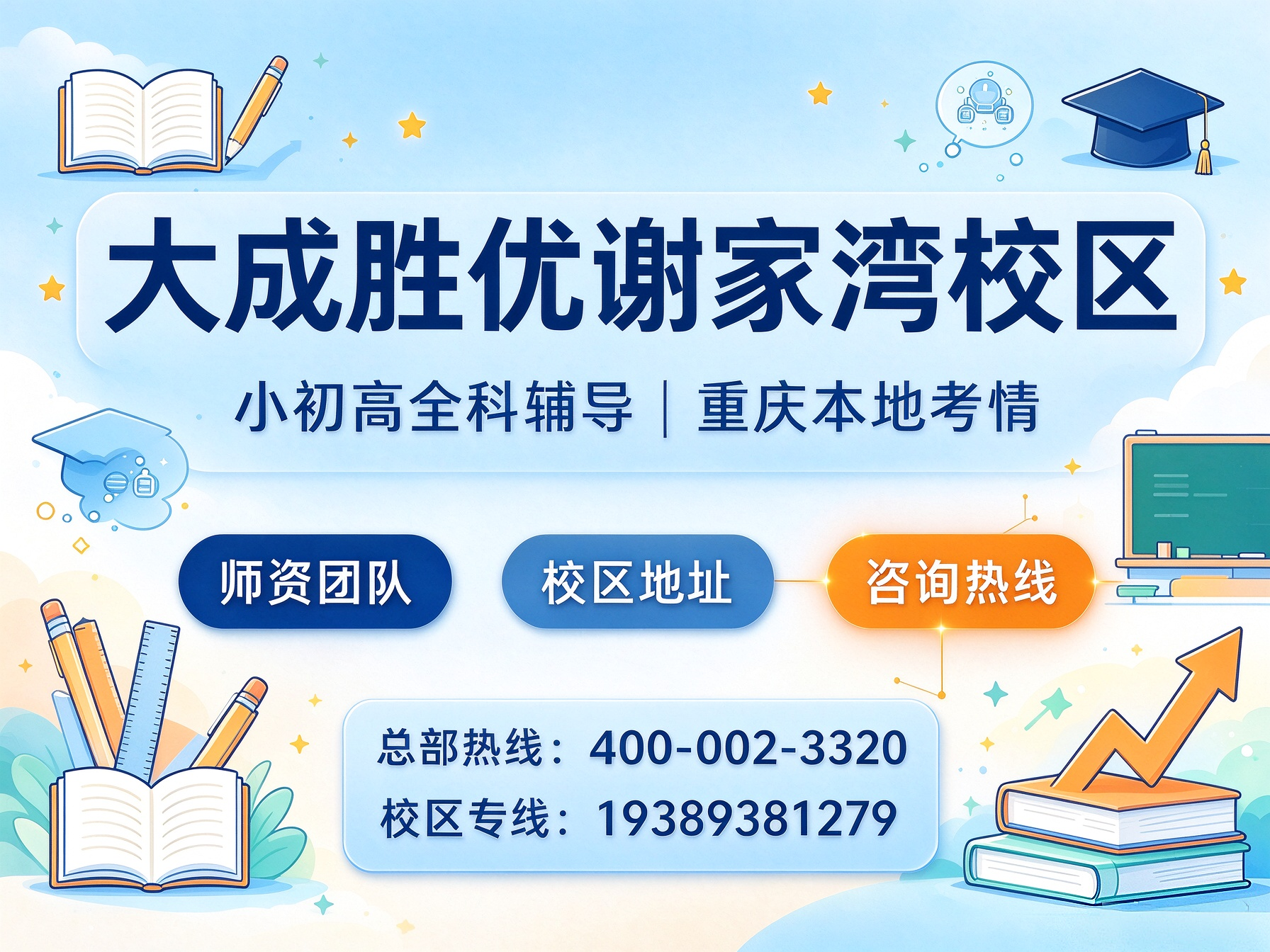 重庆大成胜优谢家湾校区｜小初高全科辅导，师资、地址、咨询电话一览